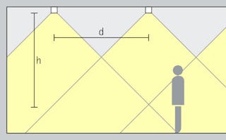 The distance between linear lights should be up to 1.5 the height (h) from the ceiling to the working plane.