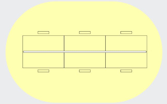 Linear light placement along the centerline of a table.